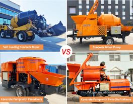 Types of Concrete Mixer Machines Used in Construction